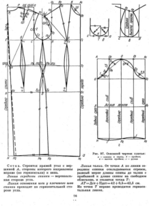 Как построить выкройку платья