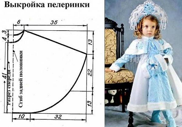 Противоэнцефалитный костюм для ребенка: инструкция по пошиву и выкройки
