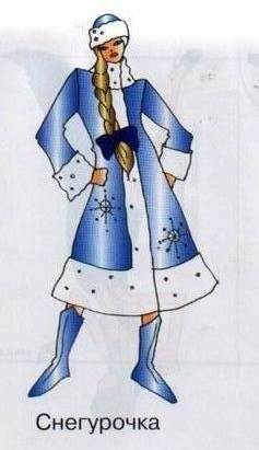 Моделируем и шьем костюм Снегурочки для девочки